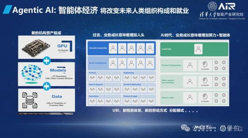 張亞勤院士 基礎(chǔ)大模型將不超過十個(gè)，十年后機(jī)器人數(shù)量或?qū)⒊饺祟? class=
